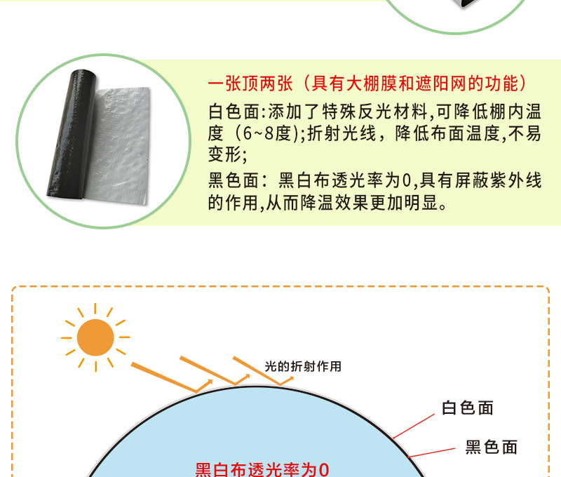 37.黑白布详情页--7_02