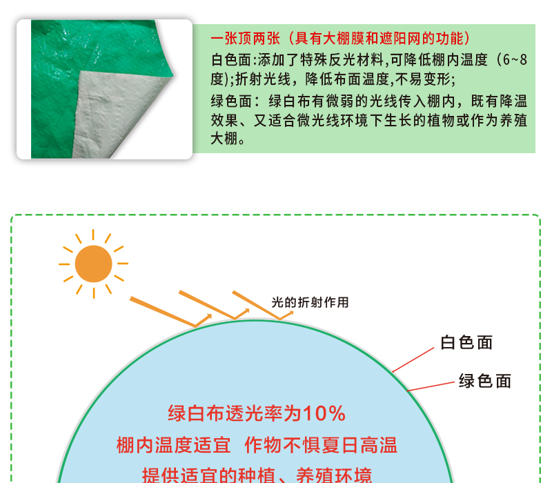 28.绿白布详情页_02