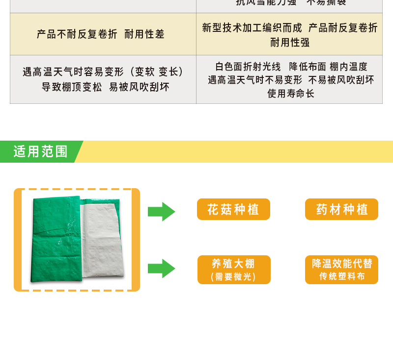 28.绿白布详情页_04